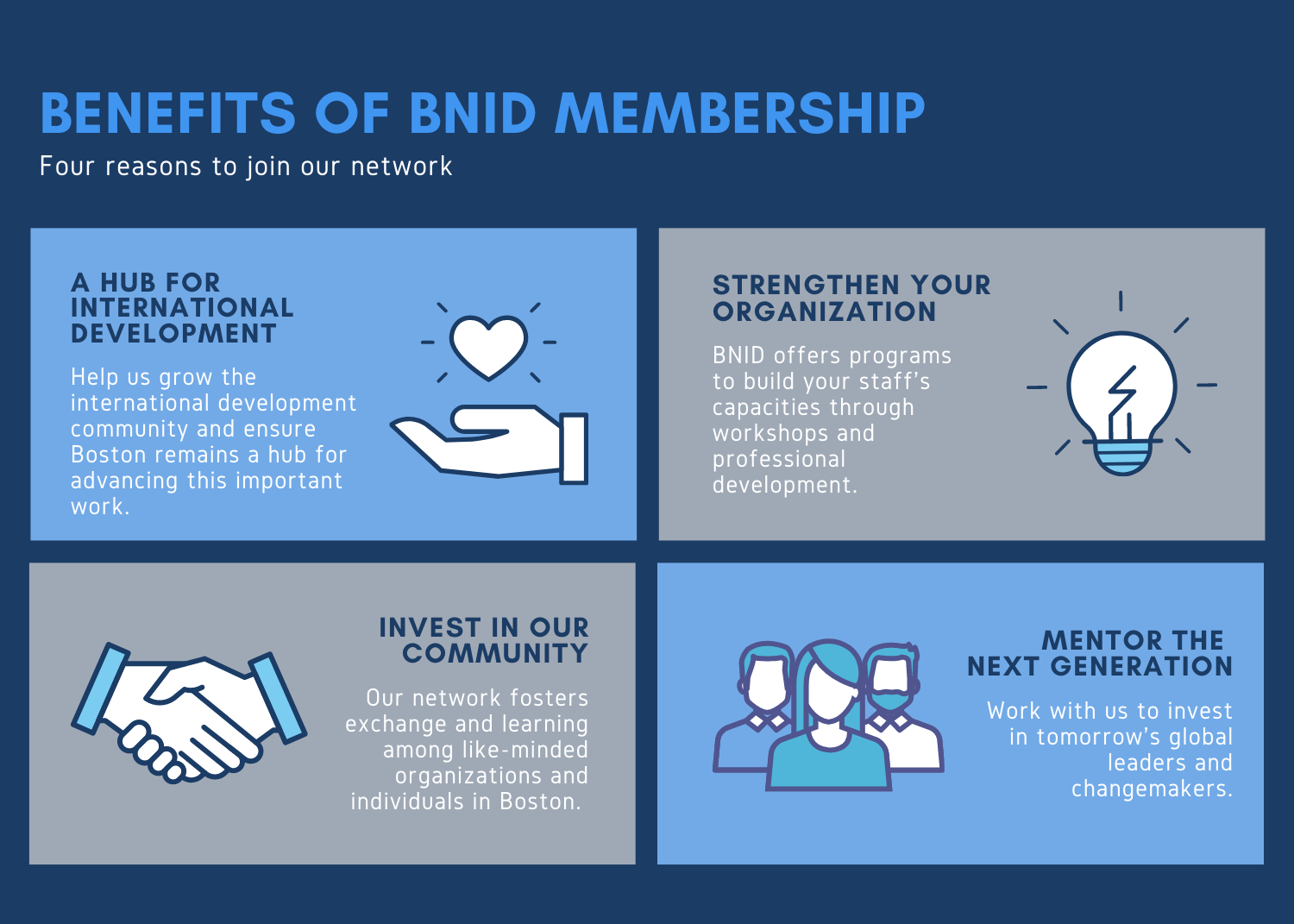Benefits of BNID Membership - Four reasons to join our network: (1) A hub for international development; (2) Strengthen your organization; (3) Invest in our community; (4) Mentor the next generation