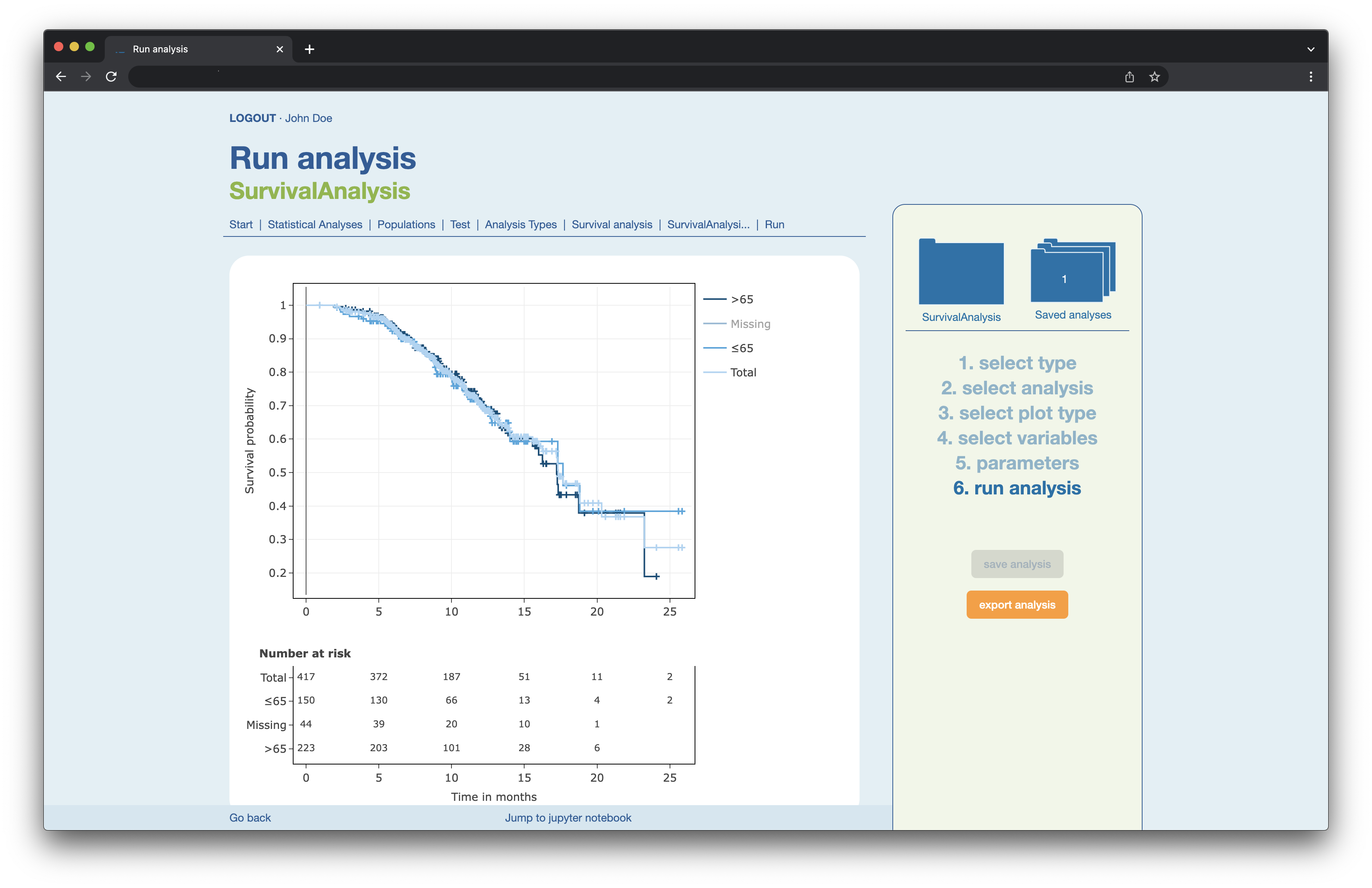 Data Analysis 