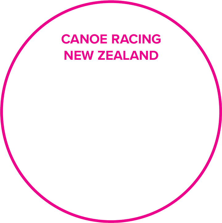 Canoe Racing New Zealand Lisa Carrington Cup Junior Athlete of the Year 2021